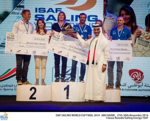 Podium Billy Besson abu dhabi